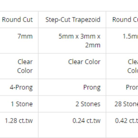 Sterling Silver Round CZ Halo Art Deco Ring 1.9 CT - Picture 5 of 5